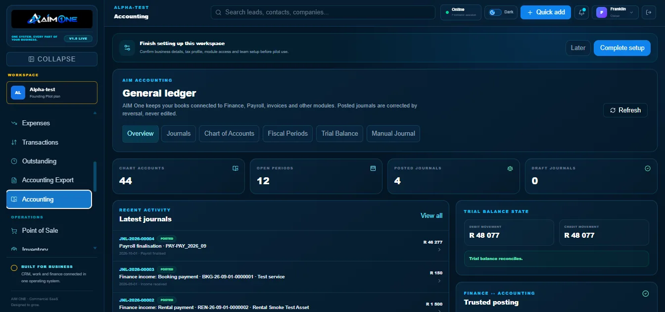 AIM One Accounting module dashboard