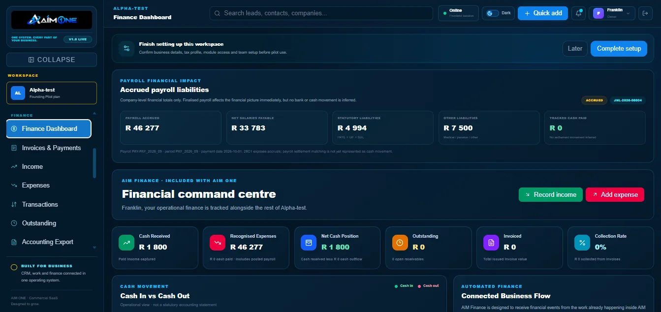 AIM One finance dashboard