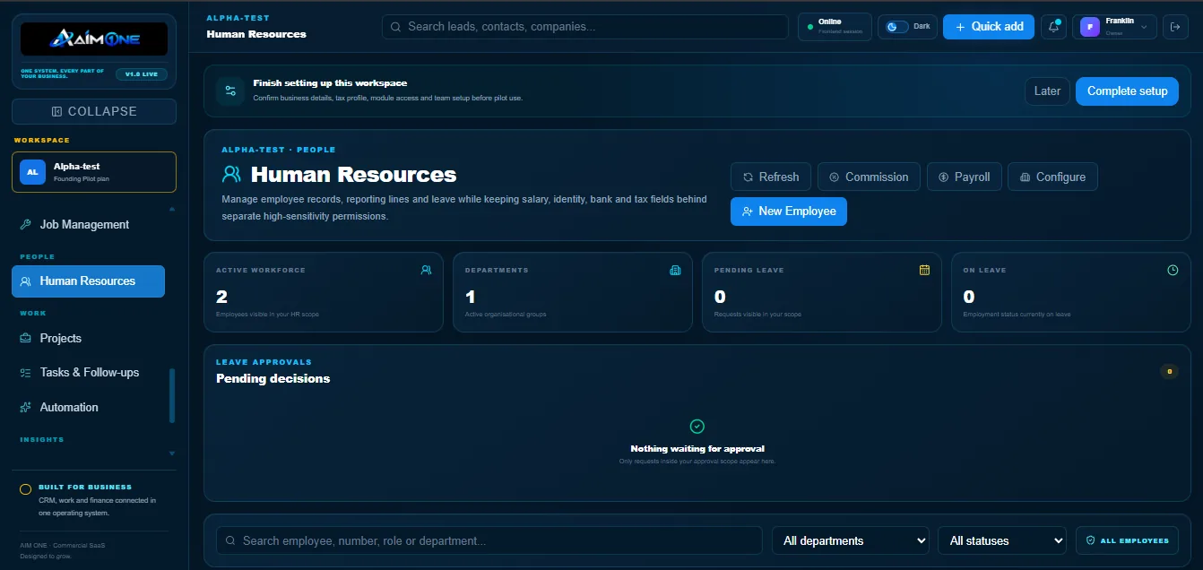 AIM One Human Resources dashboard